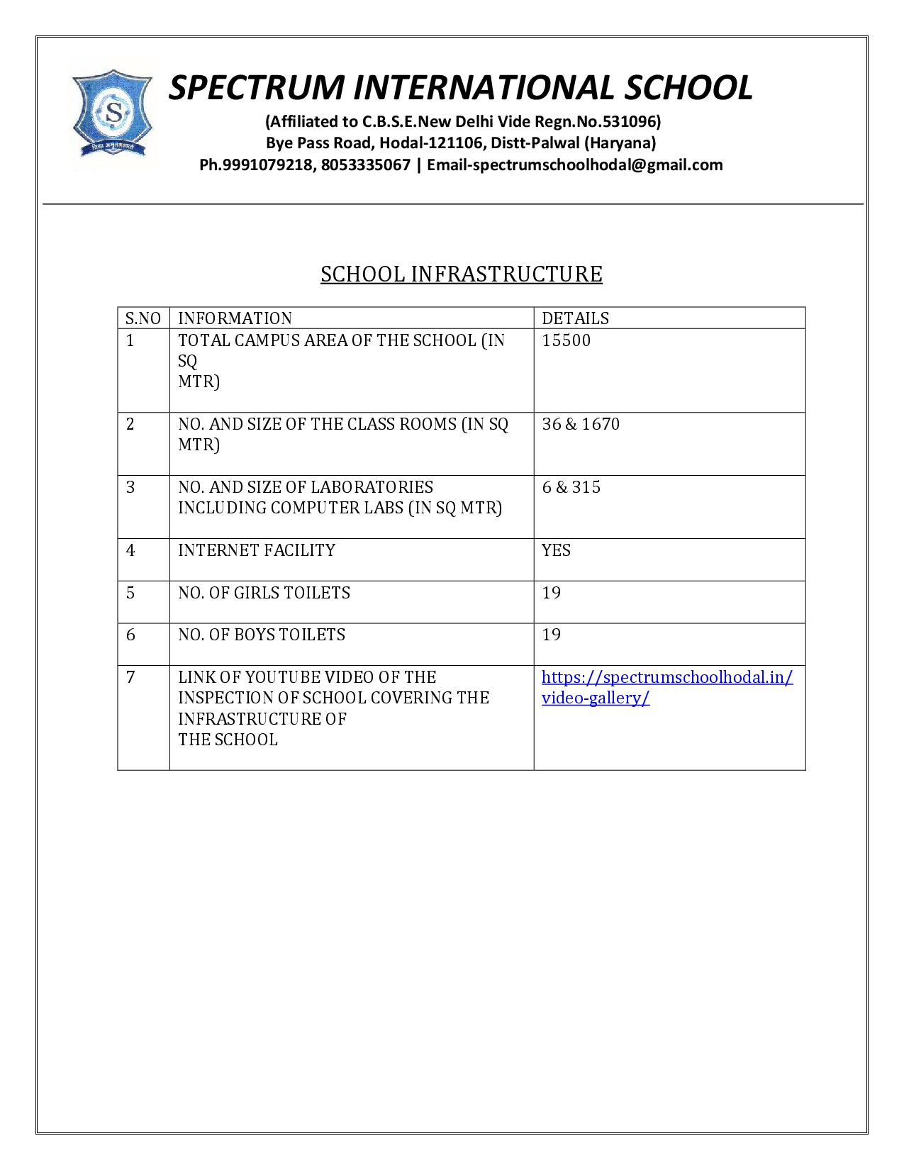 School Infrastructure 2024-25-0001