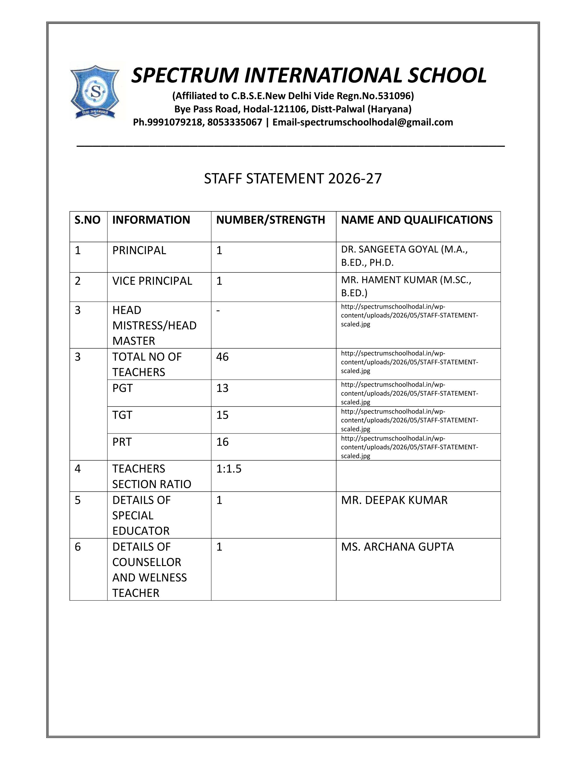 Staff Statemnet for Website 2026-27