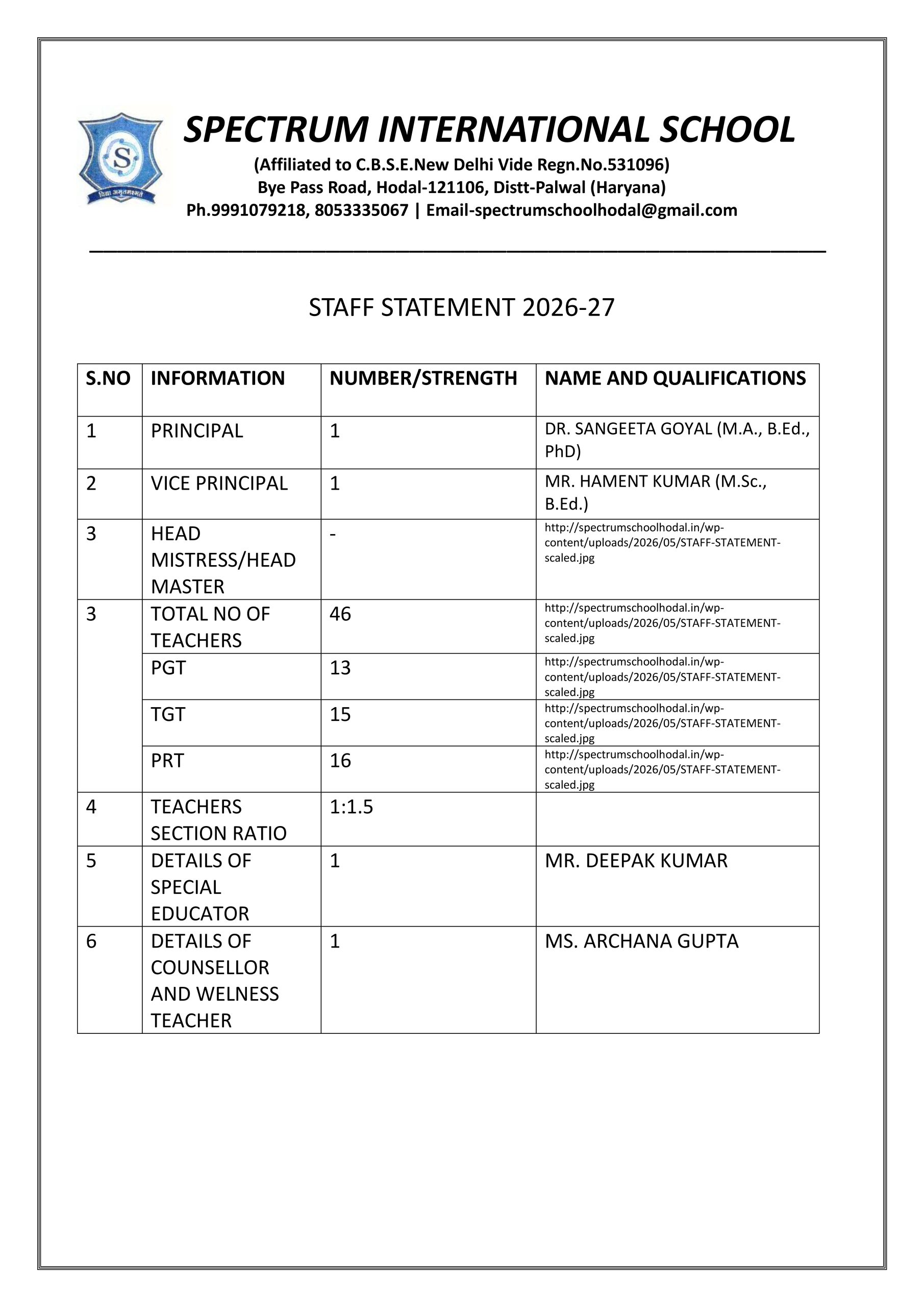 Staff Statemnet for Website 2026-27